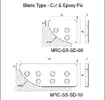 Skateboard Deterrent - Blade